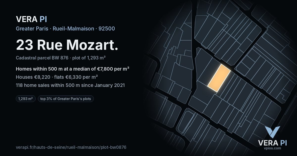 23 Rue Mozart, Rueil-Malmaison at night – the plot lit, the parcels around coloured by the prices near them