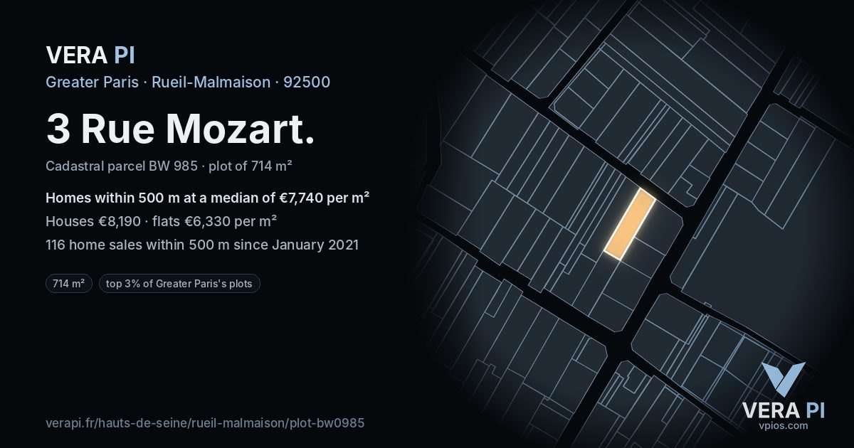 3 Rue Mozart, Rueil-Malmaison at night – the plot lit, the parcels around coloured by the prices near them