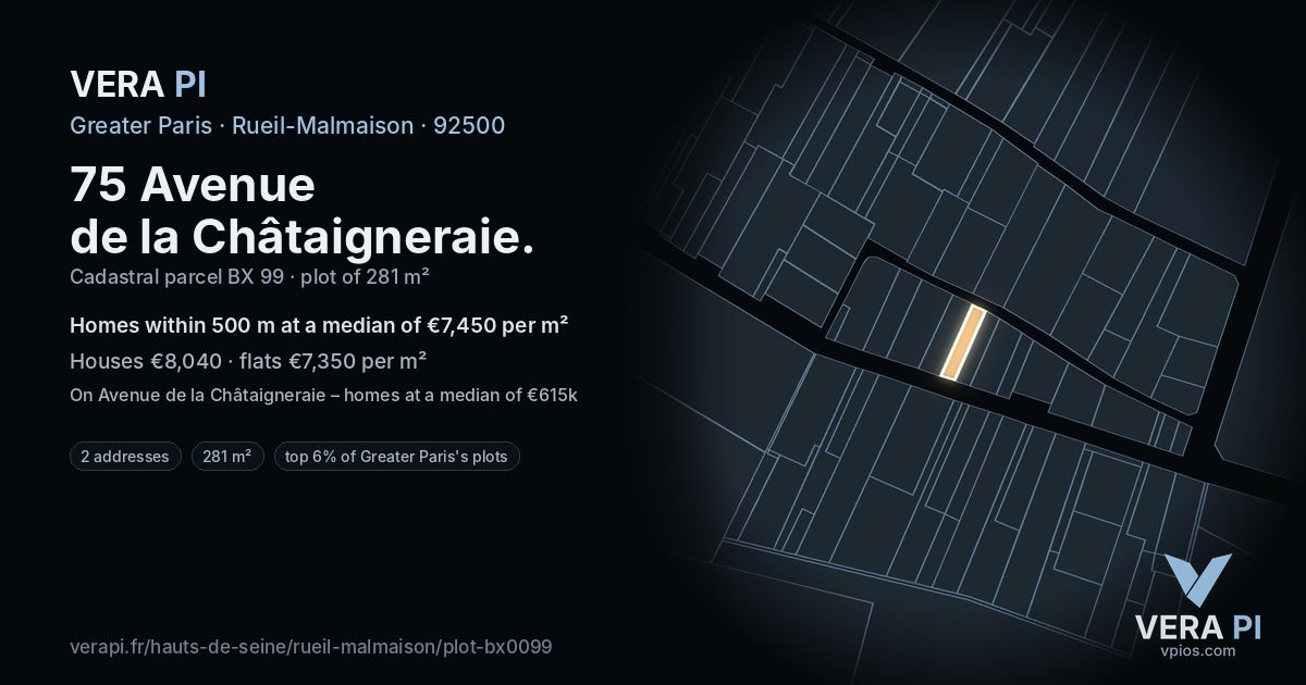 75 Avenue de la Châtaigneraie, Rueil-Malmaison at night – the plot lit, the parcels around coloured by the prices near them