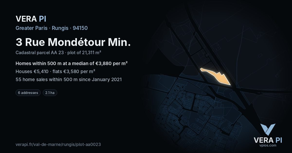 3 Rue Mondétour Min, Rungis at night – the plot lit, the parcels around coloured by the prices near them