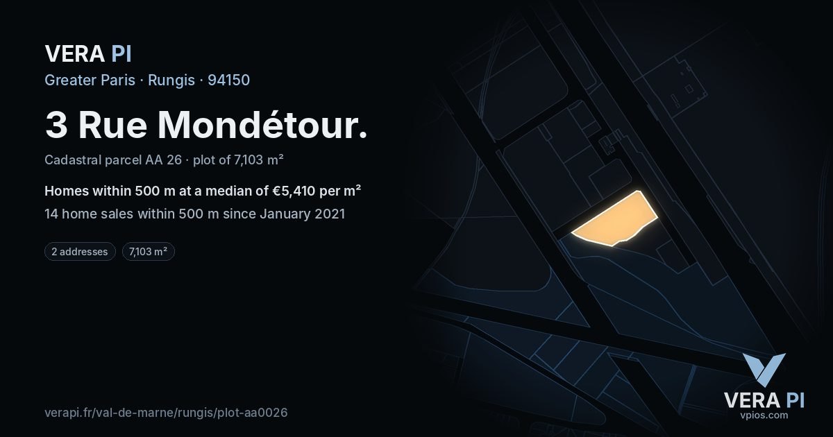 3 Rue Mondétour, Rungis at night – the plot lit, the parcels around coloured by the prices near them