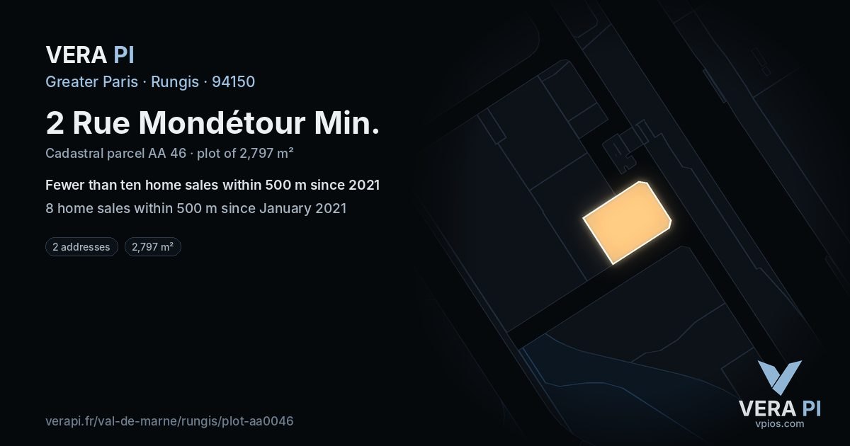 2 Rue Mondétour Min, Rungis at night – the plot lit, the parcels around coloured by the prices near them
