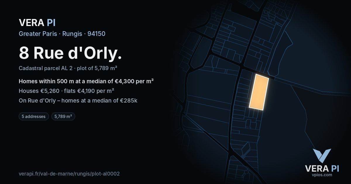 8 Rue d'Orly, Rungis at night – the plot lit, the parcels around coloured by the prices near them