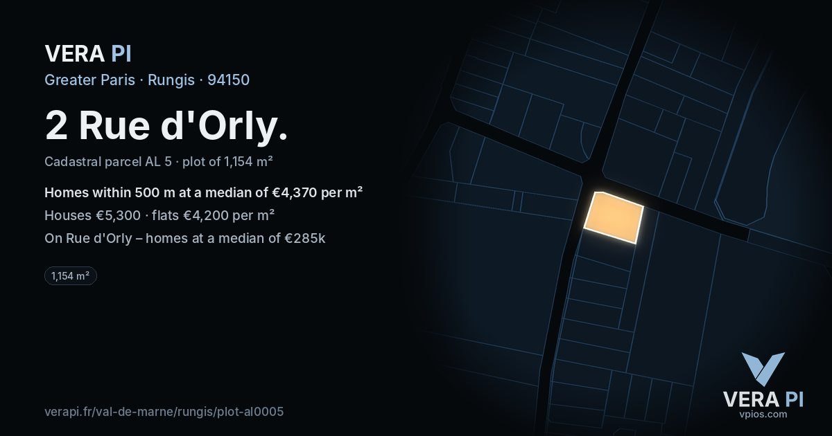 2 Rue d'Orly, Rungis at night – the plot lit, the parcels around coloured by the prices near them