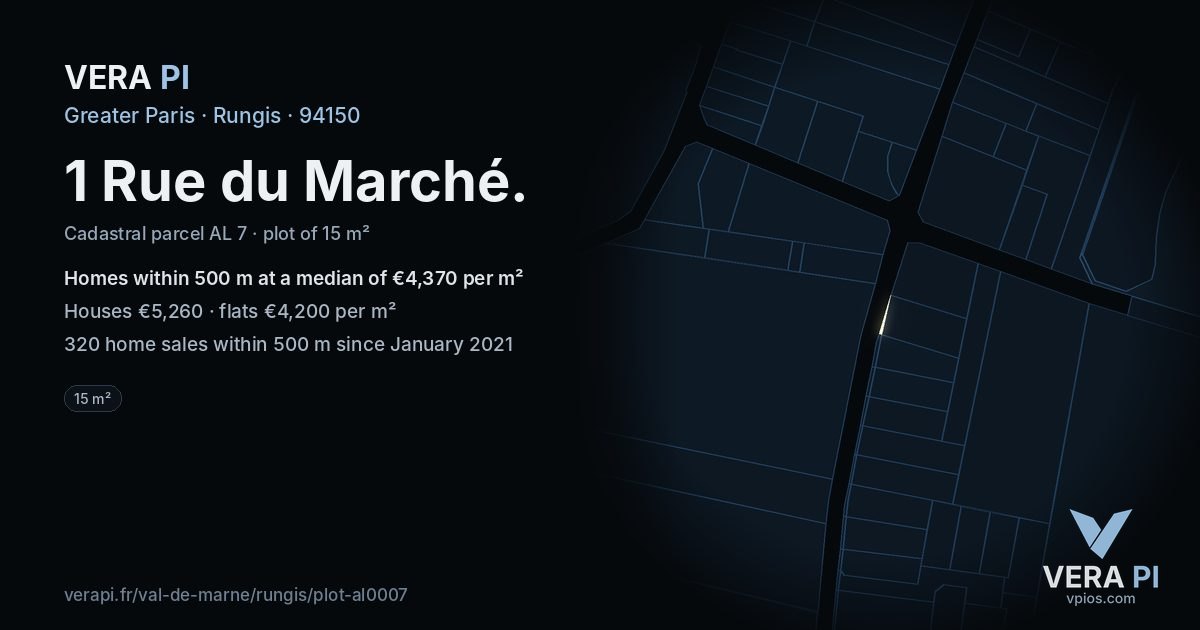 1 Rue du Marché, Rungis at night – the plot lit, the parcels around coloured by the prices near them