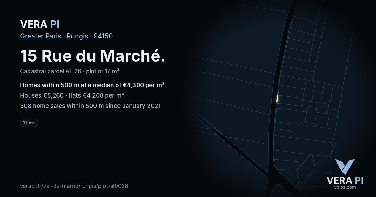 15 Rue du Marché, Rungis at night – the plot lit, the parcels around coloured by the prices near them