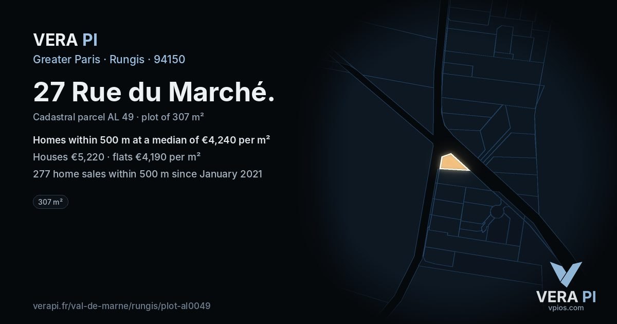 27 Rue du Marché, Rungis at night – the plot lit, the parcels around coloured by the prices near them