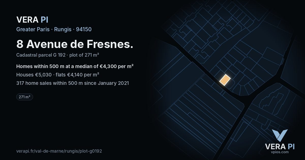 8 Avenue de Fresnes, Rungis at night – the plot lit, the parcels around coloured by the prices near them