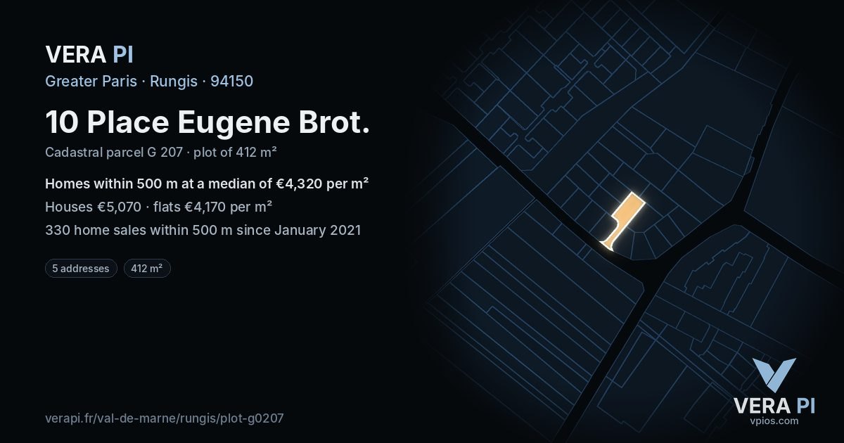10 Place Eugene Brot, Rungis at night – the plot lit, the parcels around coloured by the prices near them