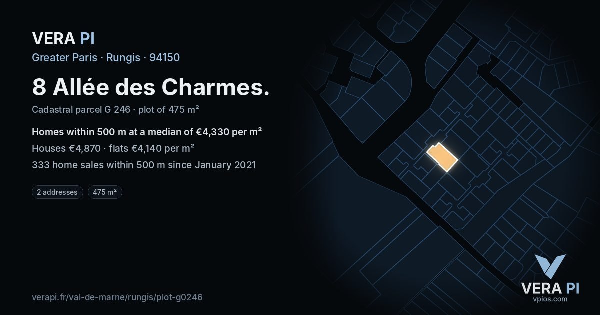 8 Allée des Charmes, Rungis at night – the plot lit, the parcels around coloured by the prices near them