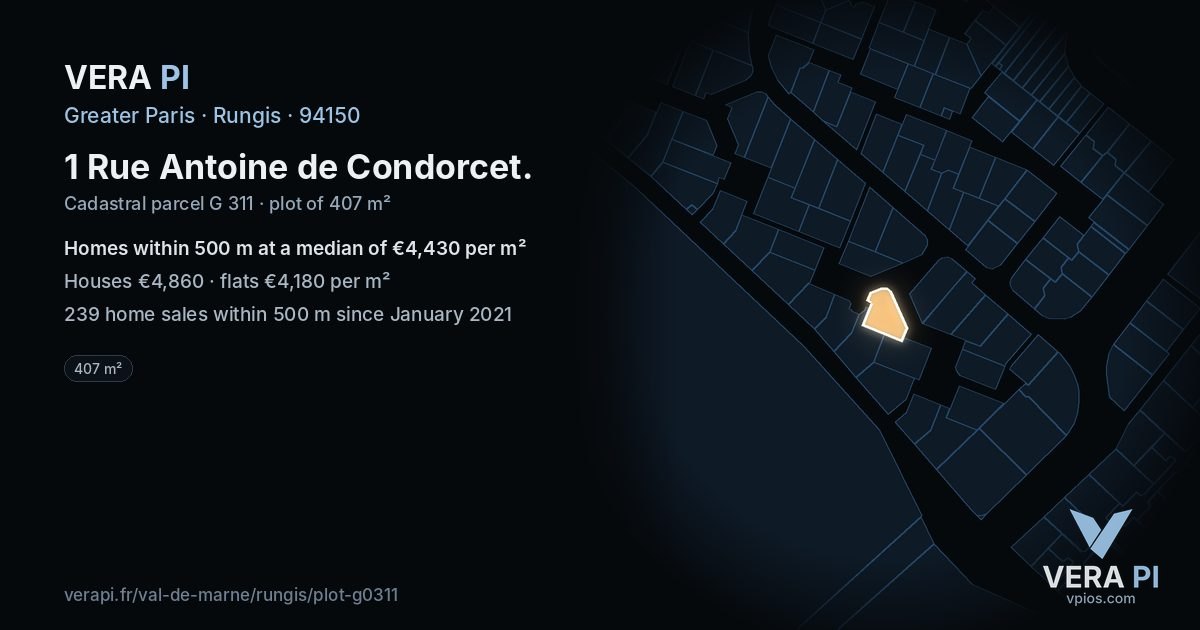 1 Rue Antoine de Condorcet, Rungis at night – the plot lit, the parcels around coloured by the prices near them