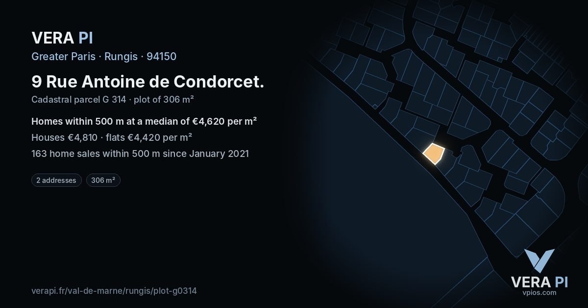 9 Rue Antoine de Condorcet, Rungis at night – the plot lit, the parcels around coloured by the prices near them