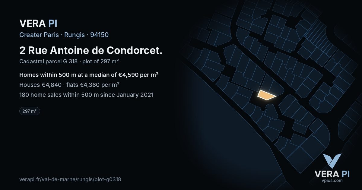 2 Rue Antoine de Condorcet, Rungis at night – the plot lit, the parcels around coloured by the prices near them
