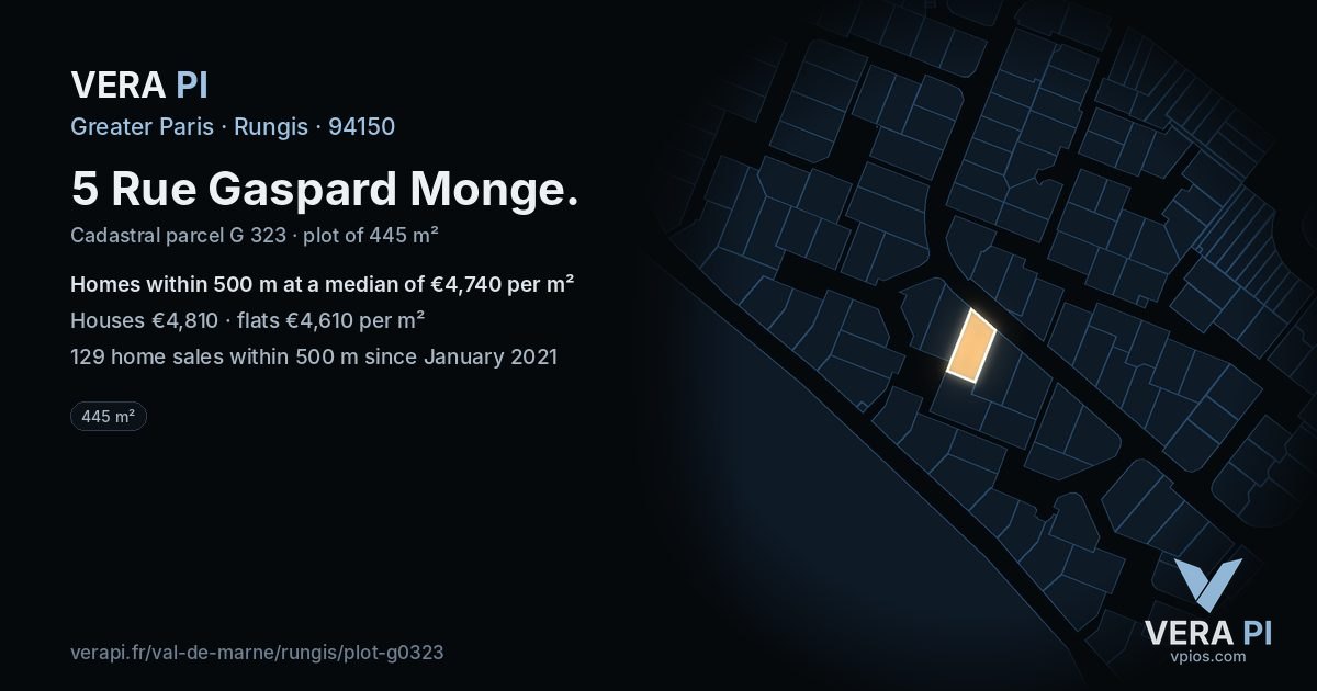 5 Rue Gaspard Monge, Rungis at night – the plot lit, the parcels around coloured by the prices near them