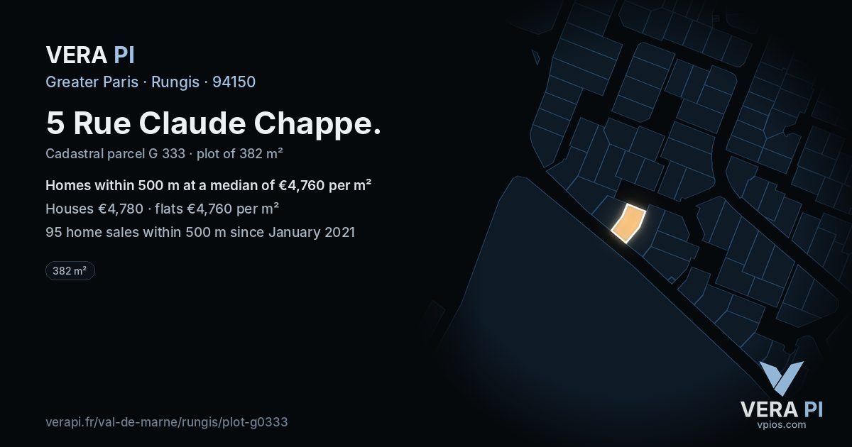 5 Rue Claude Chappe, Rungis at night – the plot lit, the parcels around coloured by the prices near them
