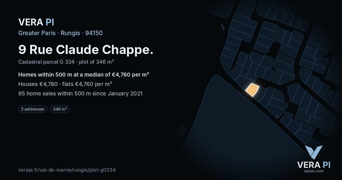 9 Rue Claude Chappe, Rungis at night – the plot lit, the parcels around coloured by the prices near them