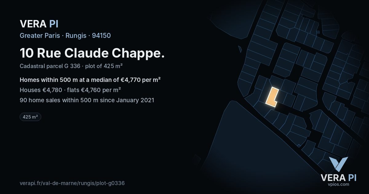 10 Rue Claude Chappe, Rungis at night – the plot lit, the parcels around coloured by the prices near them