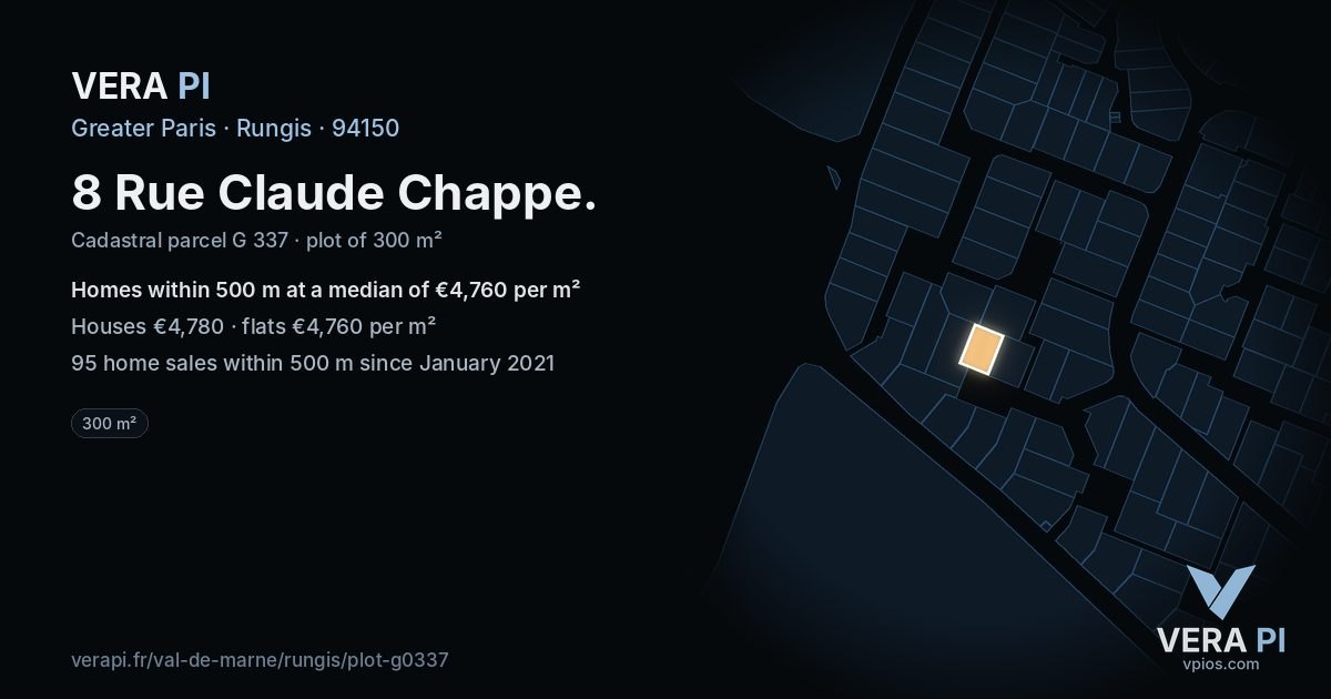 8 Rue Claude Chappe, Rungis at night – the plot lit, the parcels around coloured by the prices near them