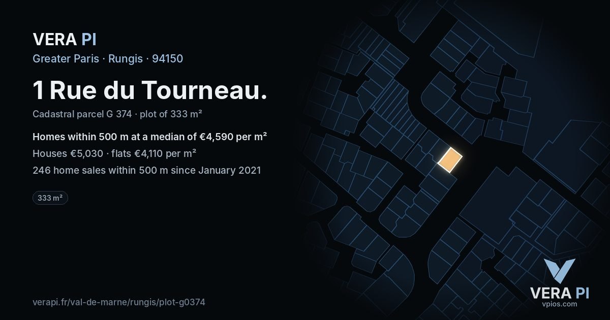 1 Rue du Tourneau, Rungis at night – the plot lit, the parcels around coloured by the prices near them