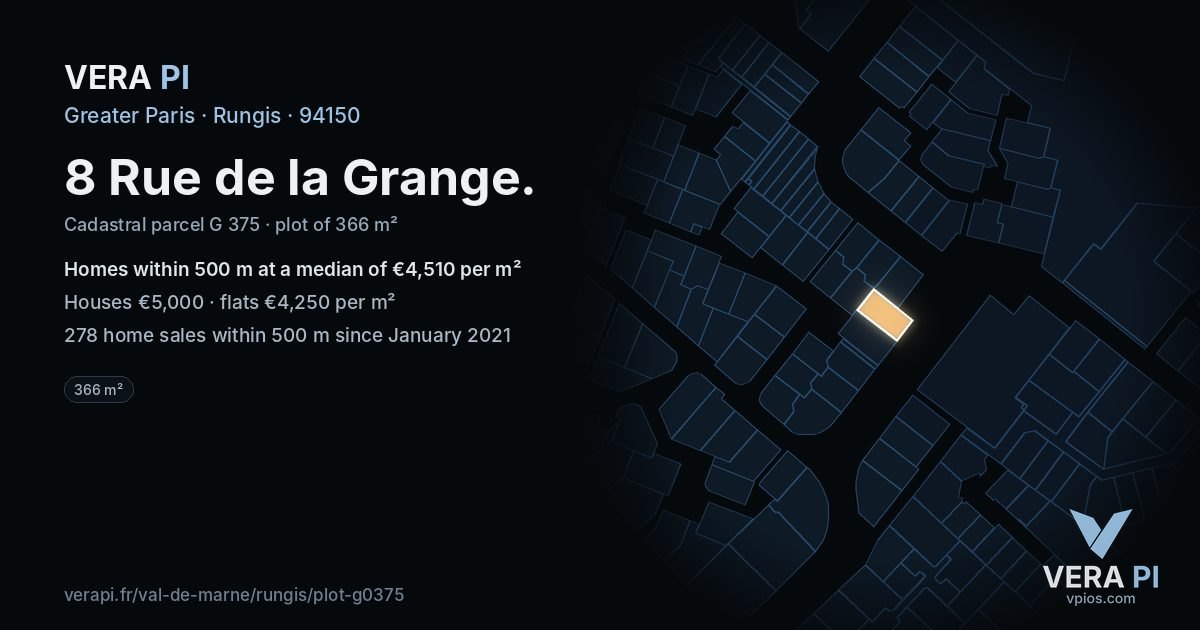 8 Rue de la Grange, Rungis at night – the plot lit, the parcels around coloured by the prices near them
