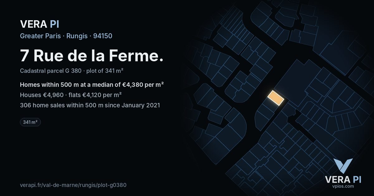 7 Rue de la Ferme, Rungis at night – the plot lit, the parcels around coloured by the prices near them