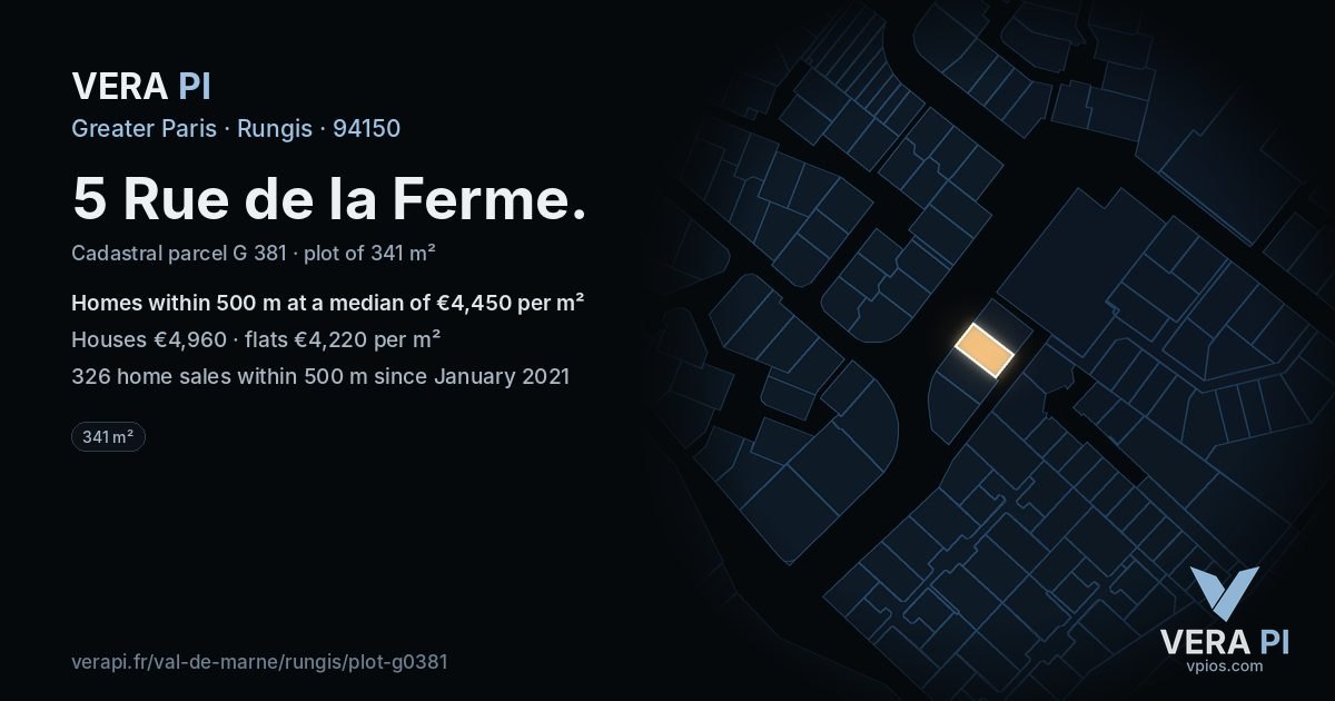 5 Rue de la Ferme, Rungis at night – the plot lit, the parcels around coloured by the prices near them