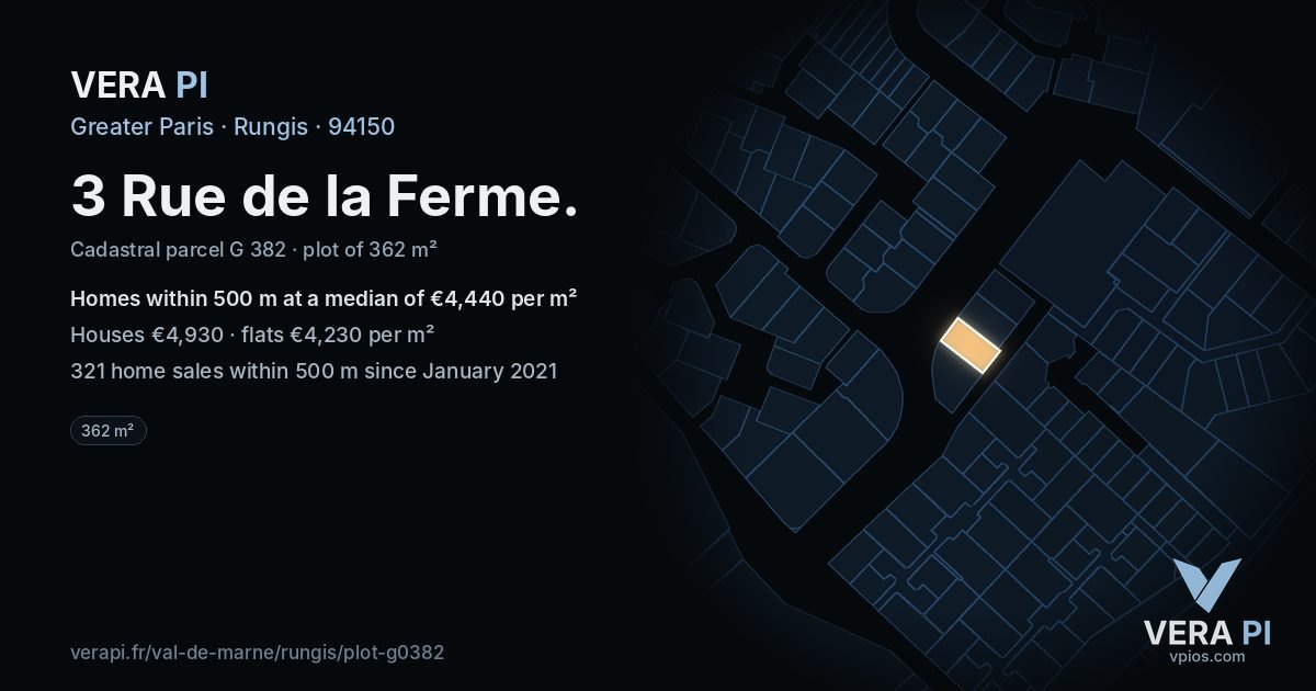 3 Rue de la Ferme, Rungis at night – the plot lit, the parcels around coloured by the prices near them