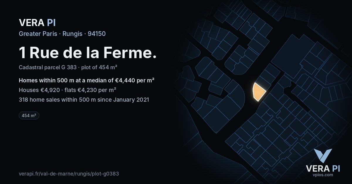 1 Rue de la Ferme, Rungis at night – the plot lit, the parcels around coloured by the prices near them