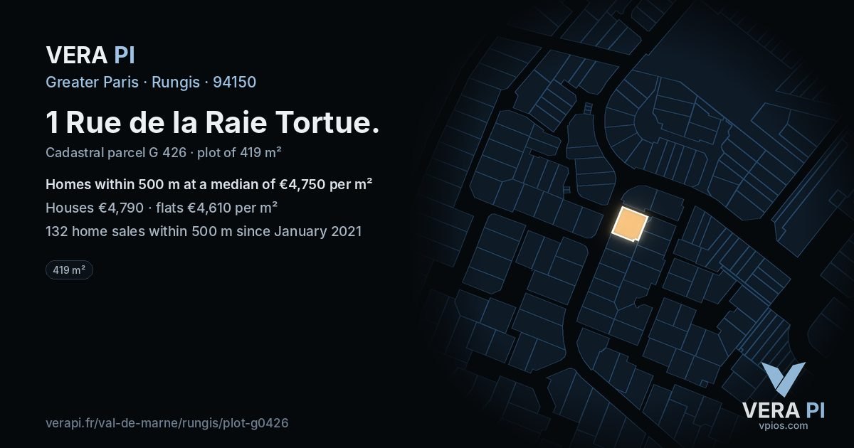 1 Rue de la Raie Tortue, Rungis at night – the plot lit, the parcels around coloured by the prices near them