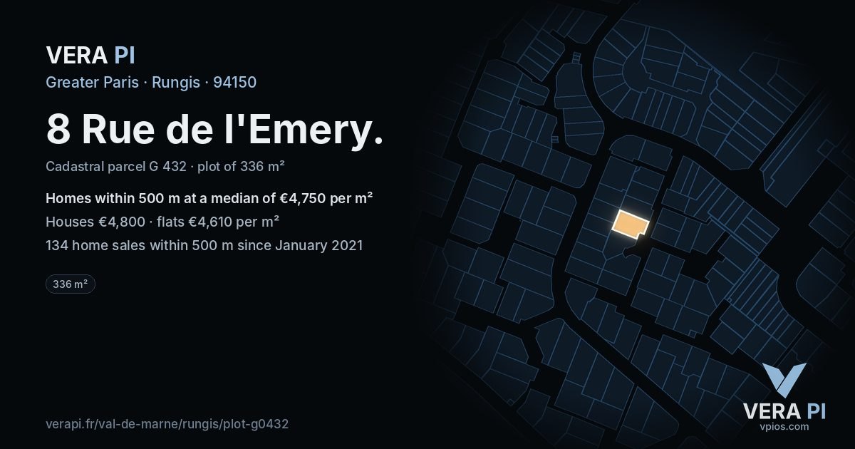 8 Rue de l'Emery, Rungis at night – the plot lit, the parcels around coloured by the prices near them