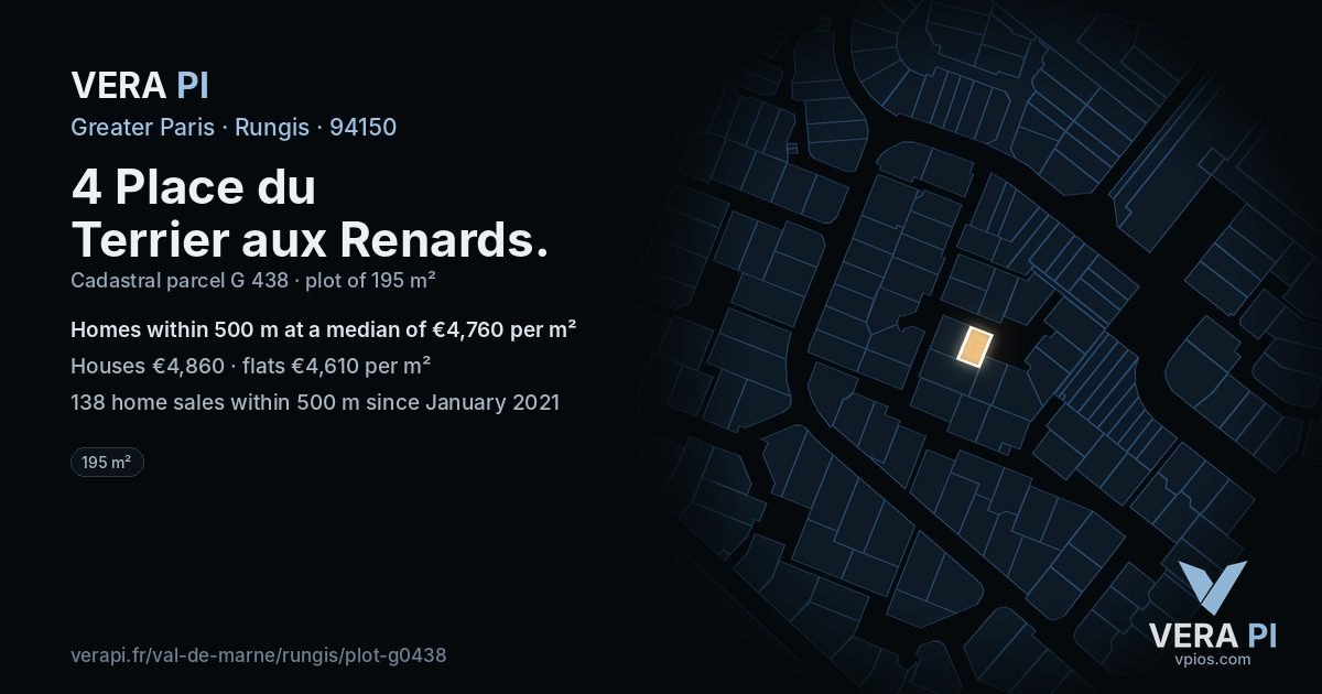 4 Place du Terrier aux Renards, Rungis at night – the plot lit, the parcels around coloured by the prices near them