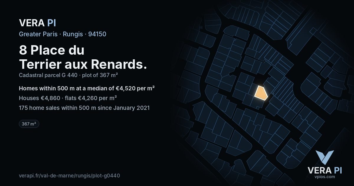 8 Place du Terrier aux Renards, Rungis at night – the plot lit, the parcels around coloured by the prices near them