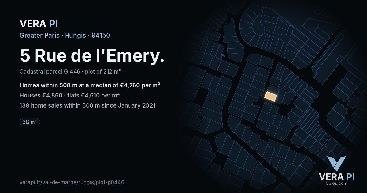 5 Rue de l'Emery, Rungis at night – the plot lit, the parcels around coloured by the prices near them