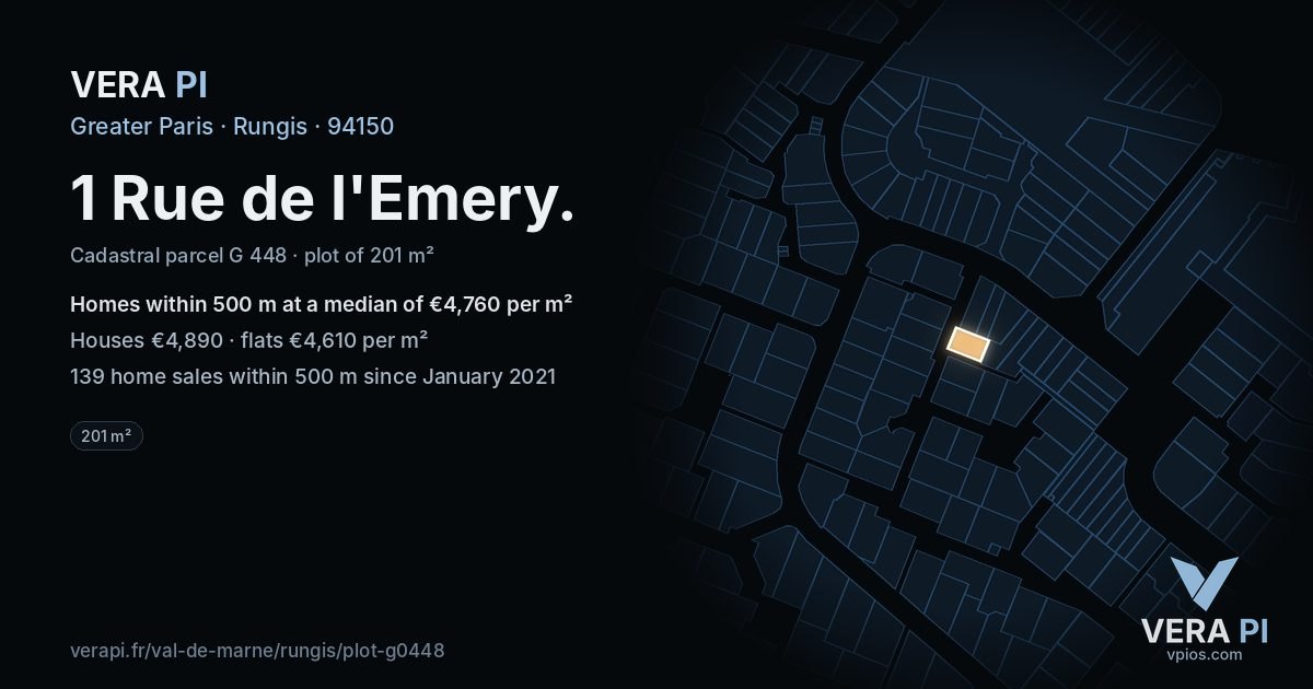 1 Rue de l'Emery, Rungis at night – the plot lit, the parcels around coloured by the prices near them