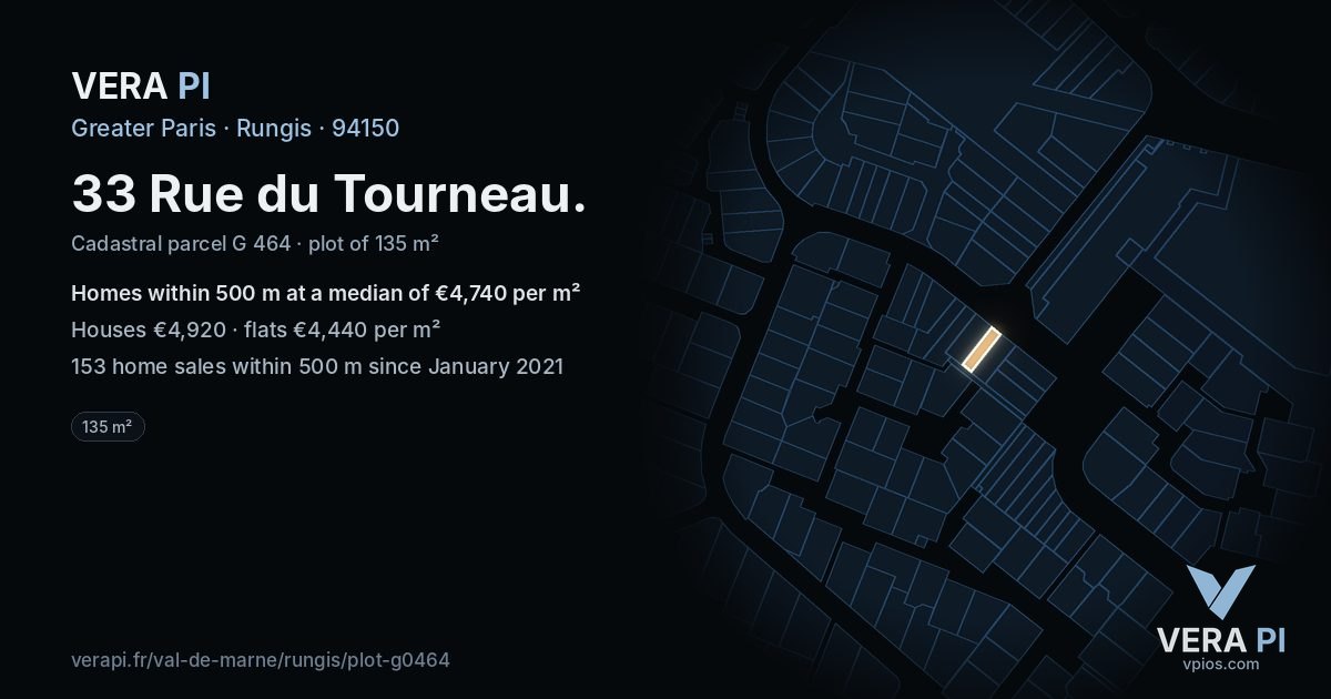 33 Rue du Tourneau, Rungis at night – the plot lit, the parcels around coloured by the prices near them