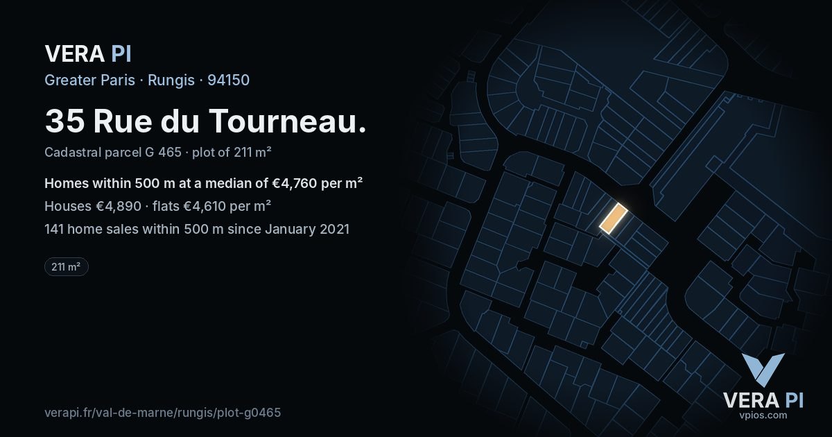 35 Rue du Tourneau, Rungis at night – the plot lit, the parcels around coloured by the prices near them
