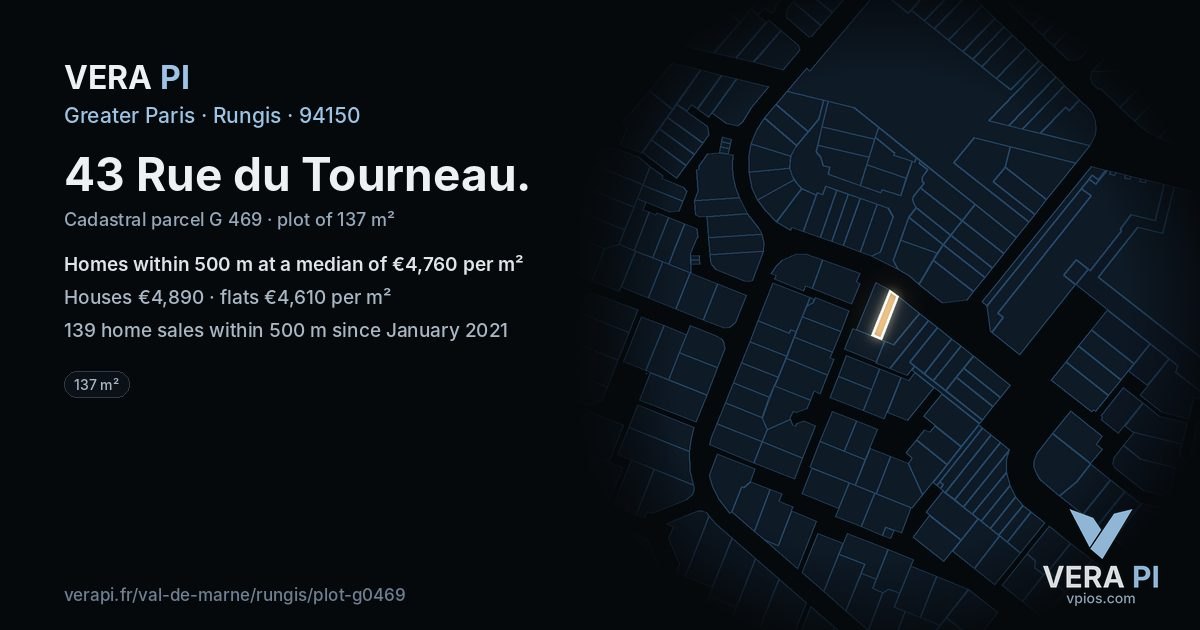 43 Rue du Tourneau, Rungis at night – the plot lit, the parcels around coloured by the prices near them