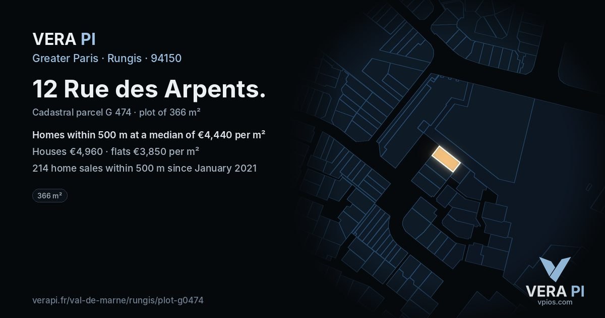 12 Rue des Arpents, Rungis at night – the plot lit, the parcels around coloured by the prices near them