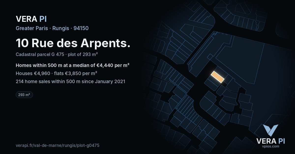 10 Rue des Arpents, Rungis at night – the plot lit, the parcels around coloured by the prices near them