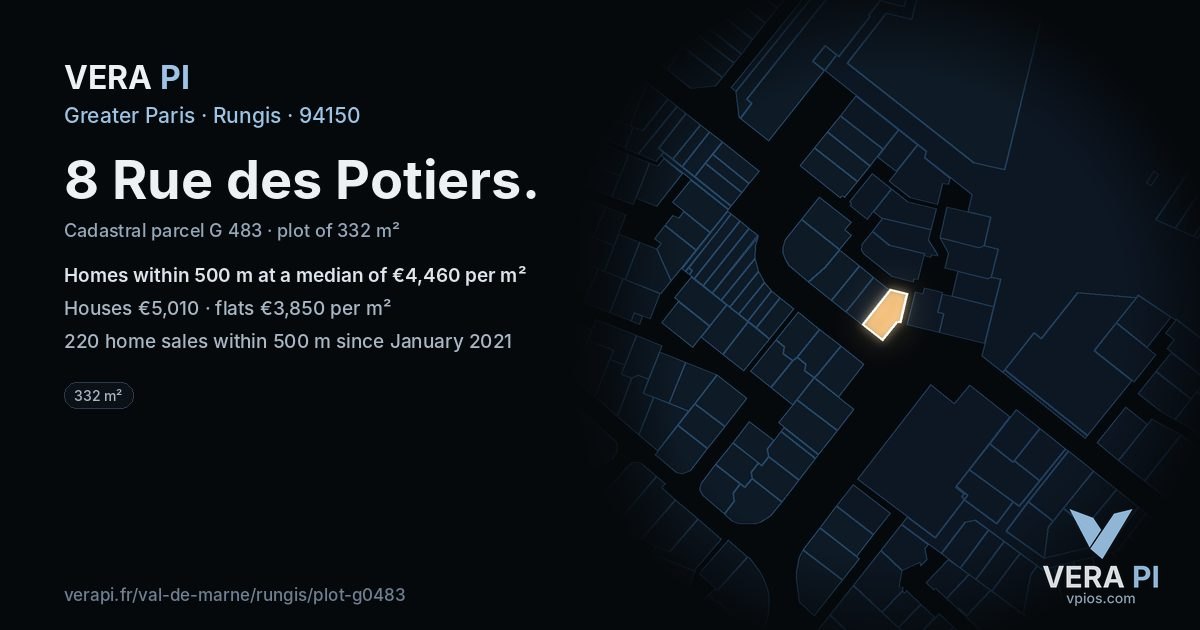8 Rue des Potiers, Rungis at night – the plot lit, the parcels around coloured by the prices near them