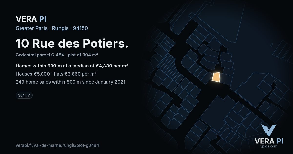 10 Rue des Potiers, Rungis at night – the plot lit, the parcels around coloured by the prices near them