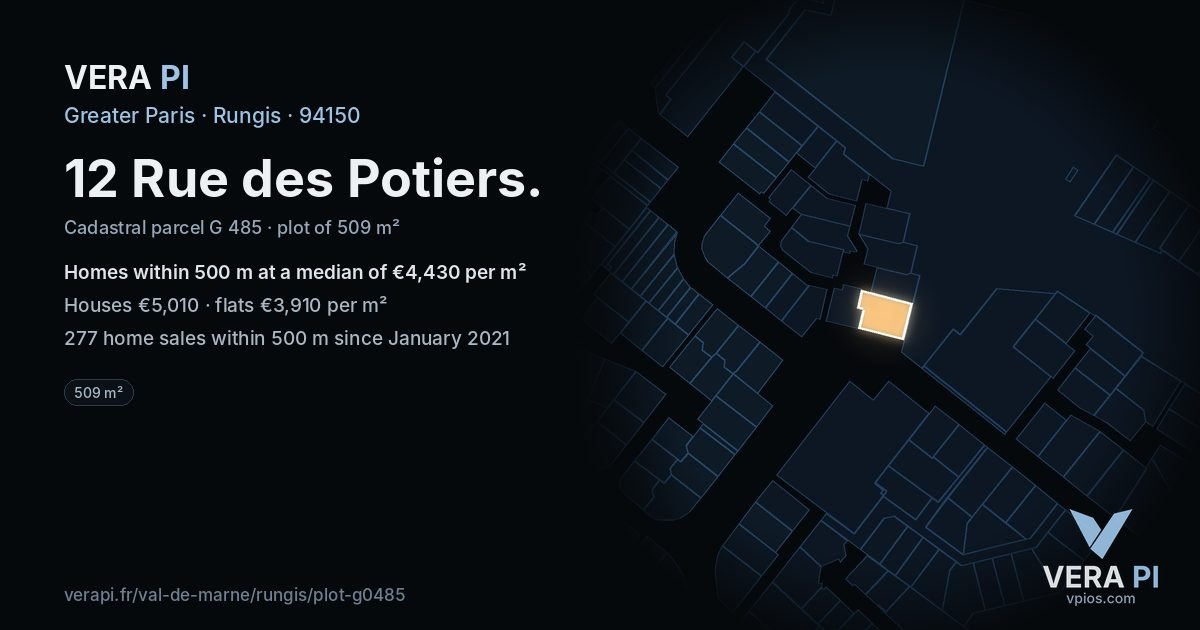 12 Rue des Potiers, Rungis at night – the plot lit, the parcels around coloured by the prices near them