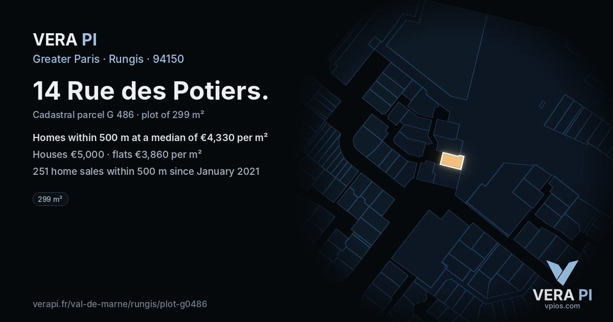14 Rue des Potiers, Rungis at night – the plot lit, the parcels around coloured by the prices near them