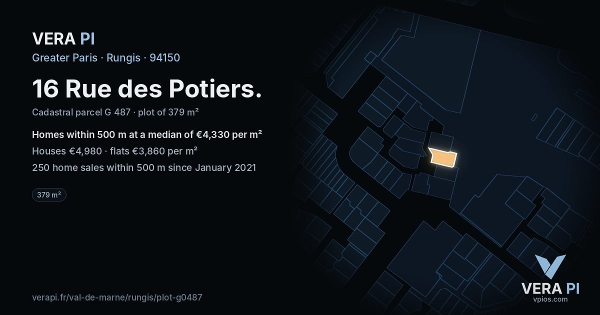 16 Rue des Potiers, Rungis at night – the plot lit, the parcels around coloured by the prices near them