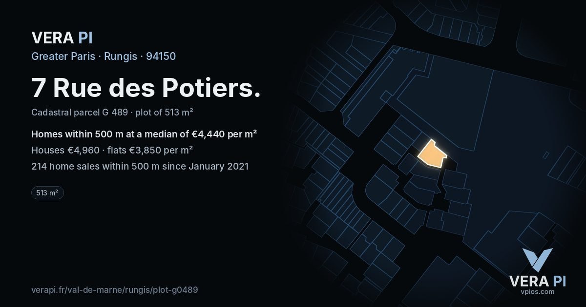7 Rue des Potiers, Rungis at night – the plot lit, the parcels around coloured by the prices near them