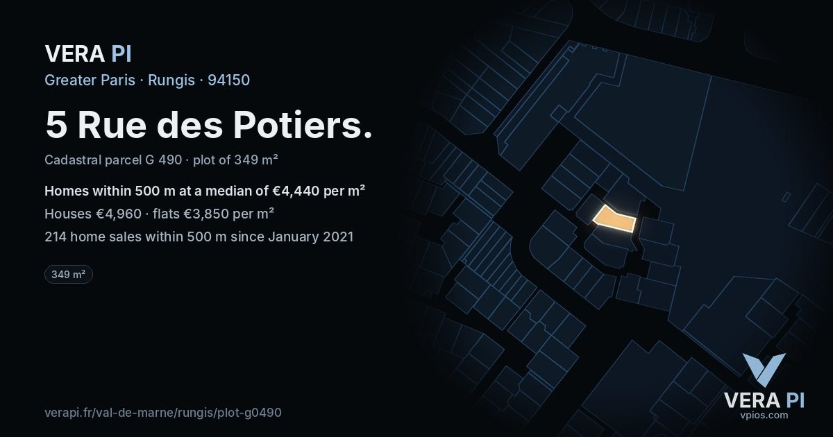 5 Rue des Potiers, Rungis at night – the plot lit, the parcels around coloured by the prices near them