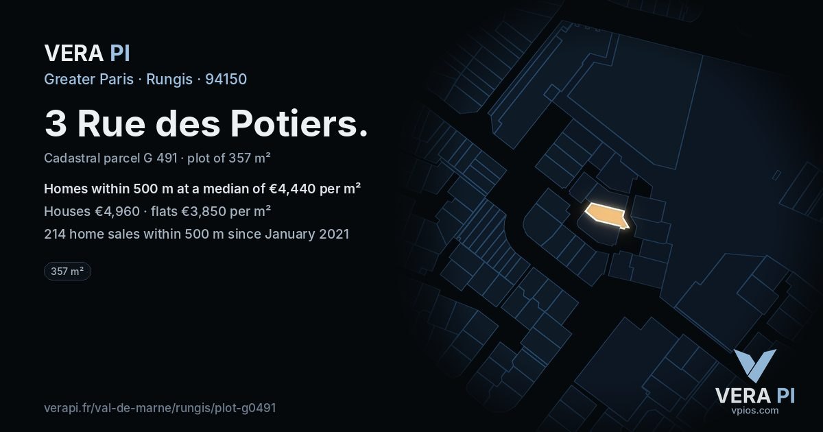 3 Rue des Potiers, Rungis at night – the plot lit, the parcels around coloured by the prices near them