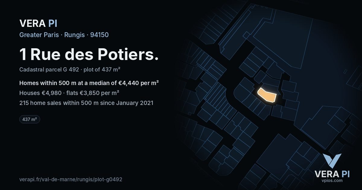 1 Rue des Potiers, Rungis at night – the plot lit, the parcels around coloured by the prices near them