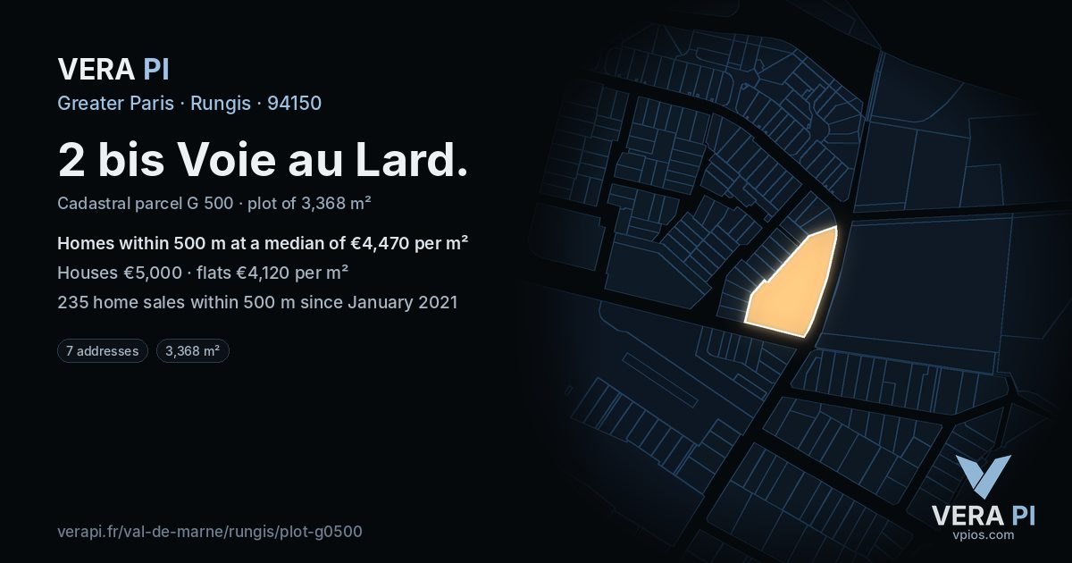 2 bis Voie au Lard, Rungis at night – the plot lit, the parcels around coloured by the prices near them