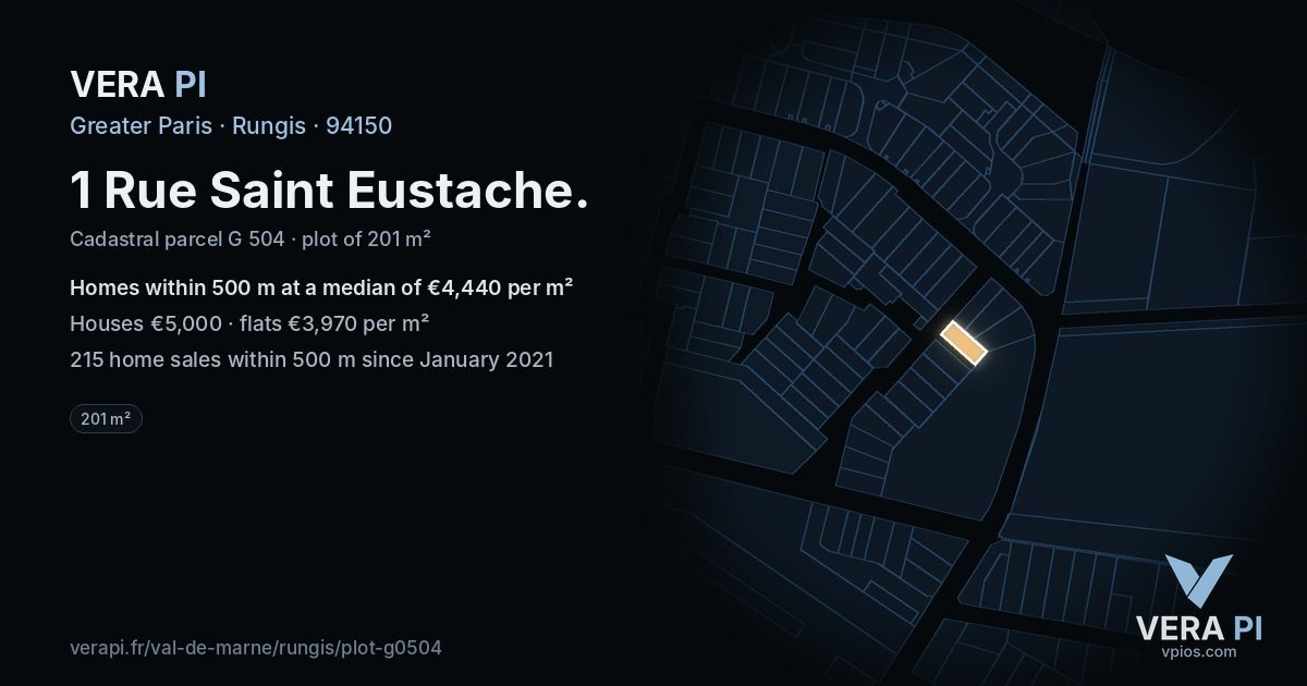 1 Rue Saint Eustache, Rungis at night – the plot lit, the parcels around coloured by the prices near them